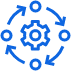 icon API interface for integration into existing systems