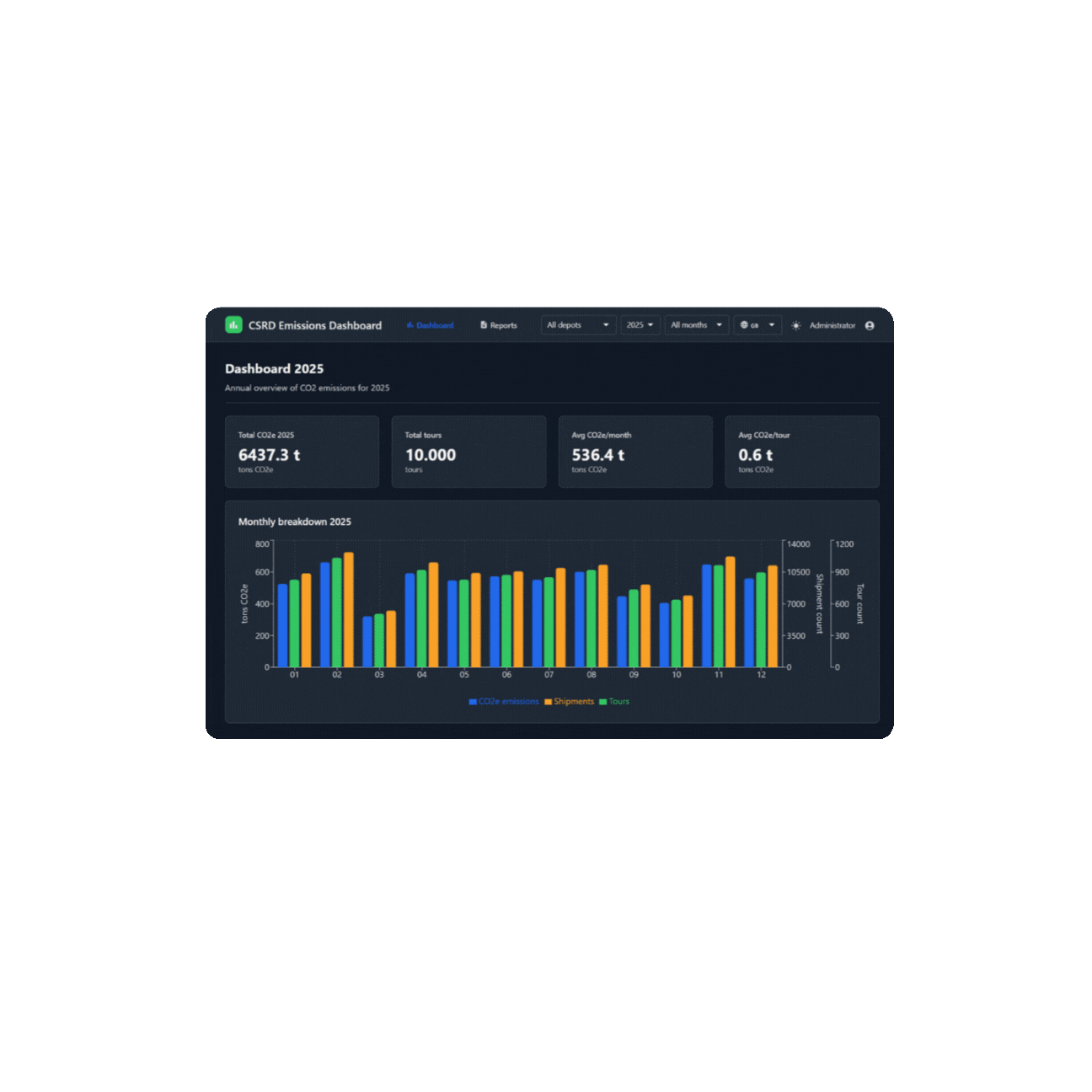 _Cadis CARBON (emission solution) (2)