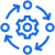 icon API interface for integration into existing systems